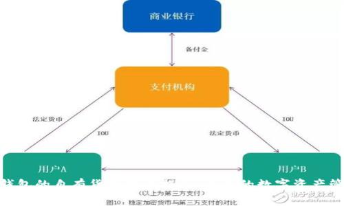 imToken钱包的自有货币发行揭秘：未来的数字资产管理新趋势