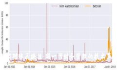 智能对账区块链：新一代财务管理的技术革命