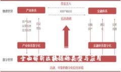 全面解析区块链的类型与应用