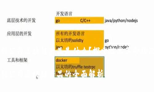 初创公司区块链产品是什么？探索技术革命的潜力

初创公司区块链产品的全面解析