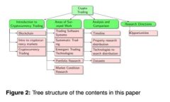 深入探讨日本区块链平台及其发展现状