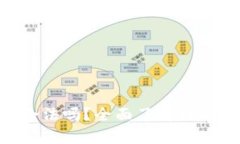 imToken在国内合法吗？全面了解数字钱包的法律风