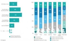 探索区块链最新图鉴网站：获取前沿资讯与技术