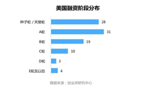 为了确保内容的有效性，以下是关于“imToken是否支持OTB”的和相关关键词，并提供了详细的内容框架和常见问题解答的结构。

imToken是否支持OTB：全面解析其功能与应用