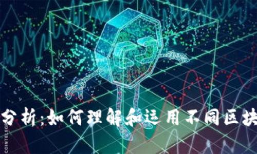 区块链的板块分析：如何理解和运用不同区块链技术的领域