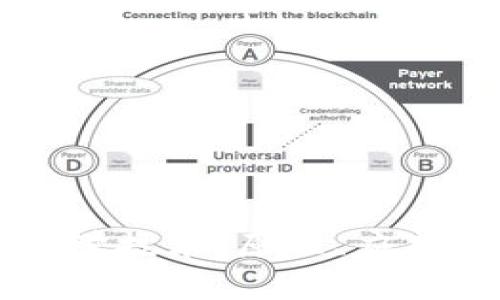区块链的科学技术：原理、应用与未来发展
