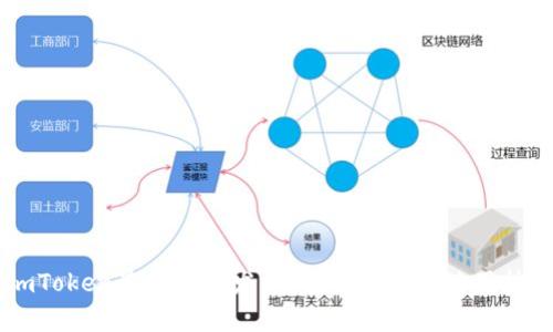 ImToken最新版本发布：全面解析和使用技巧