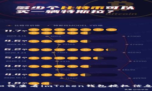 如何查看imToken钱包授权信息？