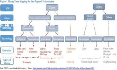 由于内容篇幅较长，我将提供一个框架和部分内