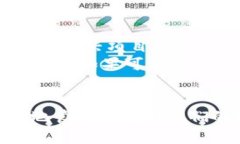   如何使用IM冷钱包688盾安全存储数字货币 /  gu