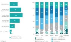 IM钱包地址交易记录查询与分析指南