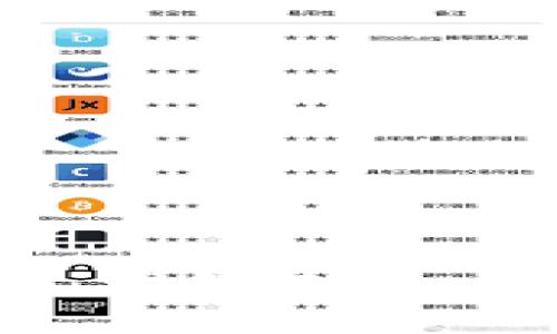 区块链的核心概念详解：理解去中心化和加密技术的重要性