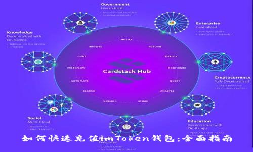 如何快速充值imToken钱包：全面指南